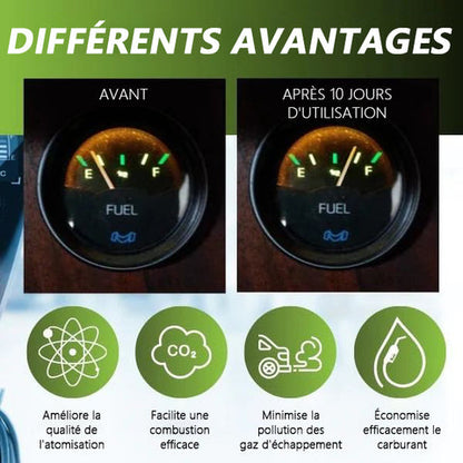Économie de Carburant Intelligente