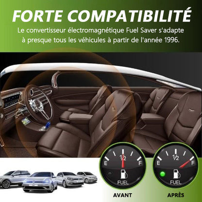 Économie de Carburant Intelligente